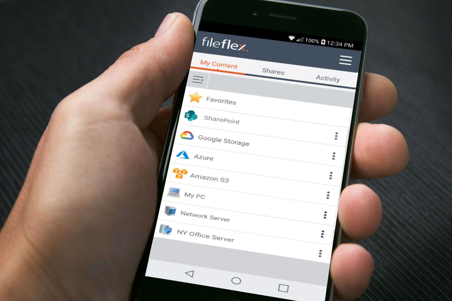 Easy Remote Access, Sharing and Collaboration of SharePoint Document Libraries Easy Remote Access, Sharing and Collaboration of SharePoint Document Libraries